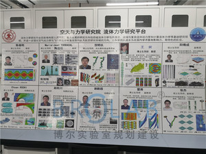 TMOON实验室建设总包-交大创新港科研平台建设