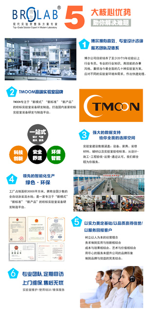 1000实验室设计栏目.jpg